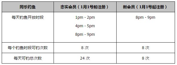 第66分钟，国米反击，巴雷拉直塞被封堵，随后他再次拿球，分给前插的图拉姆，后者禁区内左脚低射破门，国际米兰2-0拉齐奥。